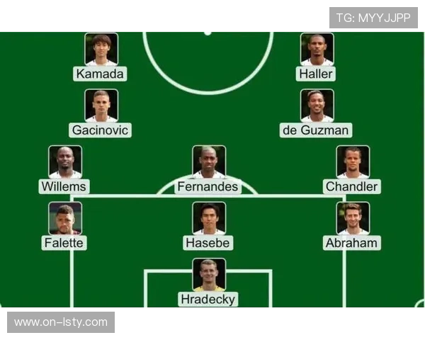 德甲球迷票选最佳球员制度，互动性提升