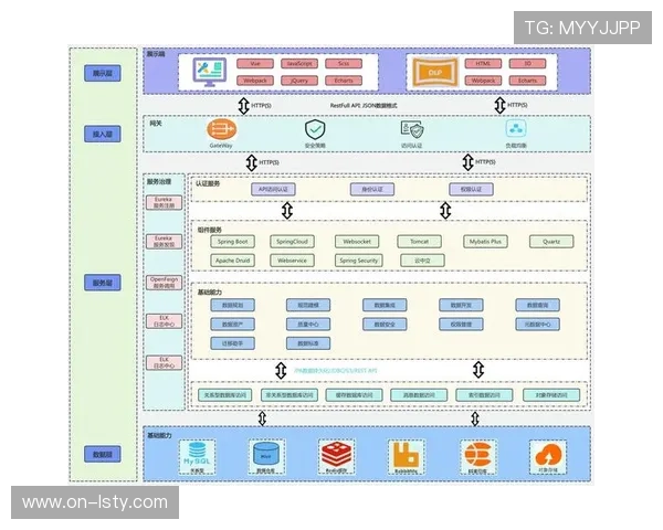 多租户资源隔离机制成熟，助力平台规模化商用落地